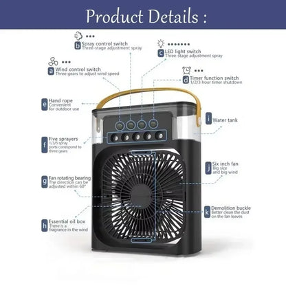 Frost Vault Mini Air Cooler